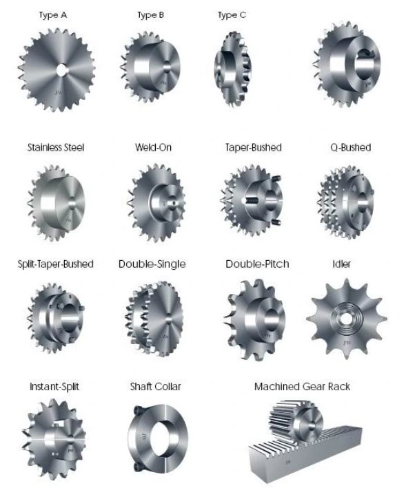 Welded Metric Roller Drive Conveyor Chain Gear Wheel Plastic Stainless Steel Duplex Cast Iron Plate Flat Top Finished Bore Idler Bushed Taper Lock Qd Sprocket